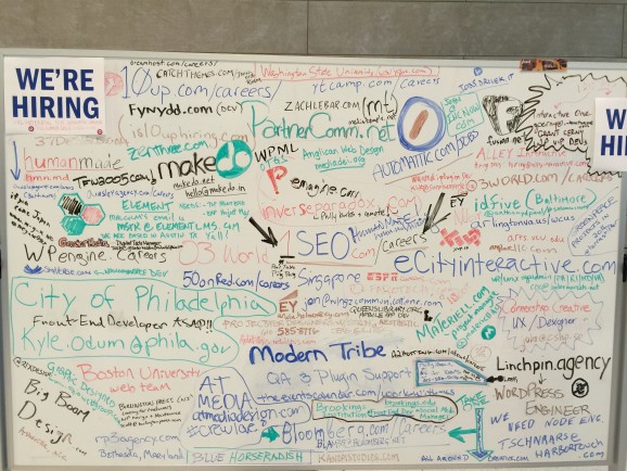 WordCamp US 2015 - Topics addressed