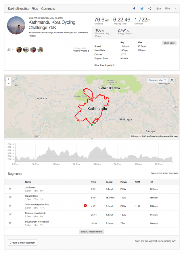 strava-kathmanu -kora-cycling-challange-75K-ride